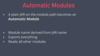 package com.javamodularity.demonstrator;
import org.apache.commons.lang3.StringUtils;
public class Demo {
public static void main(String args[]) {
String output = StringUtils.leftPad("Leftpad FTW!", 20);
System.out.println(output);
}
}
Classic classpath
 