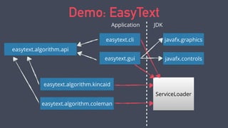 Extensibility
Demo: EasyText
 