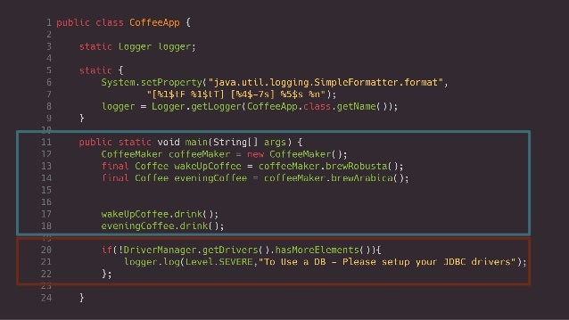 Java Modules Java Modules