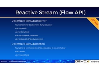 #DevoxxFR
Reactive Stream (Flow API)
L’interface Flow.Subscriber<T>
Pour consommer des éléments d’un producteur
void onNext(T)
void onComplete()
void onThrowable(Throwable)
void onSubscribe(Flow.Subscription)
#Java9ModuloLesModules
L’interface Flow.Subscription
Pour gérer la communication entre producteur et consommateur
void cancel()
void request(long)
19
 