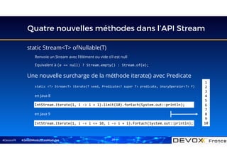 #DevoxxFR
Quatre nouvelles méthodes dans l’API Stream
static Stream<T> ofNullable(T)
Renvoie un Stream avec l’élément ou vide s’il est null
Equivalent à (e == null) ? Stream.empty() : Stream.of(e);
#Java9ModuloLesModules
Une nouvelle surcharge de la méthode iterate() avec Predicate
static <T> Stream<T> iterate(T seed, Predicate<? super T> predicate, UnaryOperator<T> f)
IntStream.iterate(1, i -> i <= 10, i -> i + 1).forEach(System.out::println);
en Java 9
IntStream.iterate(1, i -> i + 1).limit(10).forEach(System.out::println);
en Java 8
1
2
3
4
5
6
7
8
9
10
29
 