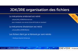 #DevoxxFR
JDK/JRE organisation des fichiers
Le mécanisme endorsed est retiré
utilisait JAVA_HOME/lib/endorsed
pour remplacer une version d’une API livrée en standard
Le mécanisme d’extension est retiré
utilisait JAVA_HOME/lib/ext
Les fichiers lib/rt.jar et lib/tools.jar sont retirés
+ lib/dt.jar d’autres fichiers jar
#Java9ModuloLesModules 34
 
