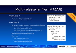 #DevoxxFR
Multi-release jar files (MRJAR)
Avant Java 9
Un jar pour chaque version de Java
#Java9ModuloLesModules
Racine du fichier jar
MaClasse.class
META-INF
MANIFEST.MF
versions
9
MaClasse.class
10
MaClasse.class
Avec Java 9
Un jar peut contenir plusieurs .class pour chaque version
La version courante à la racine
Les autres versions, dans META-INF/versions/N
Multi-Release: true dans MANIFEST.MF
Mise à jour
Des outils jar, javac, java
De la classe java.util.jar.JarFile
Racine du fichier jar
MaClasse.class
META-INF
MANIFEST.MF
41
 