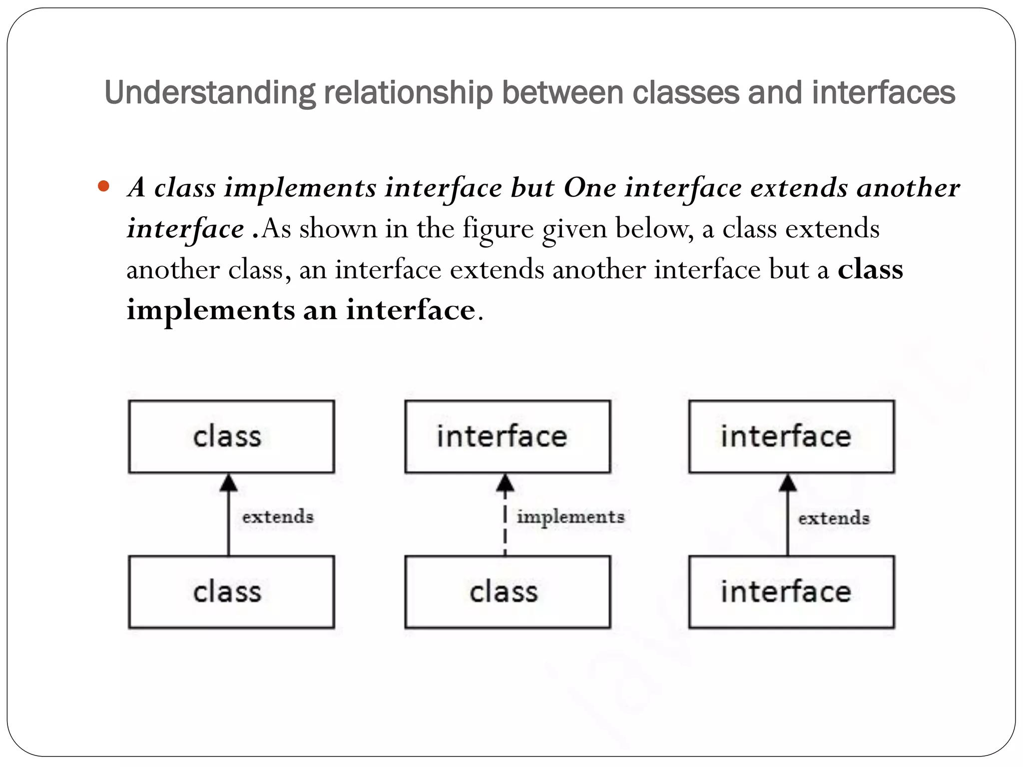 Understanding relationship between classes and interfaces
 A class implements interface but One interface extends another
interface .As shown in the figure given below, a class extends
another class, an interface extends another interface but a class
implements an interface.
 