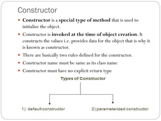 Constructor
 Constructor is a special type of method that is used to
initialize the object.
 Constructor is invoked at the time of object creation. It
constructs the values i.e. provides data for the object that is why it
is known as constructor.
 There are basically two rules defined for the constructor.
 Constructor name must be same as its class name
 Constructor must have no explicit return type
 