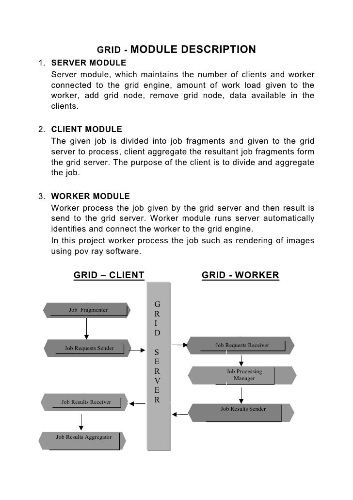Java Abs Grid Information Retrival System