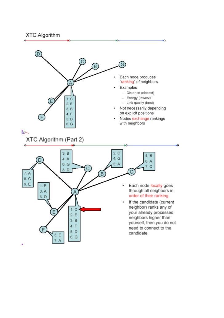 Java Abs Scalable Wireless Ad Hoc Network Simulation Using PDF