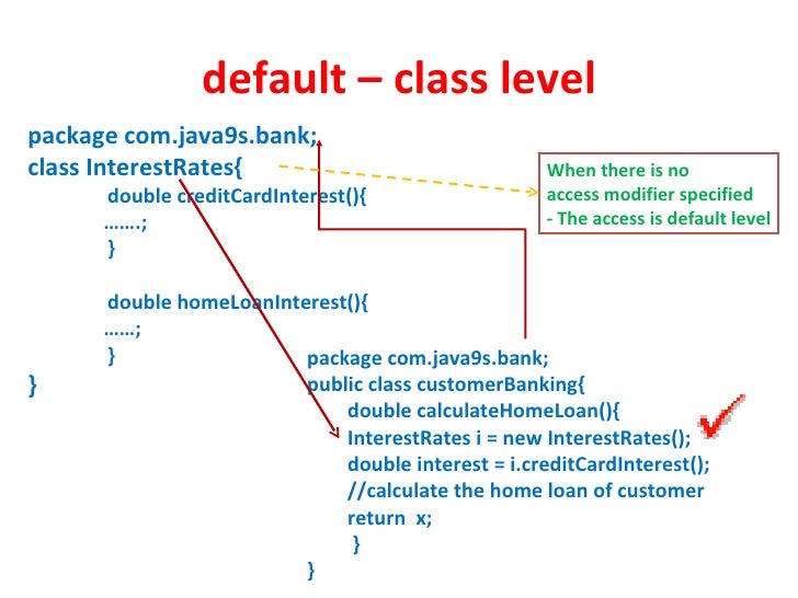 Java Access Modifiers Java Access Modifiers