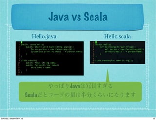 早稲田大学授業 - Java Programing上級 | PDF