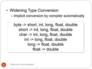 • Widening Type Conversion
– Implicit conversion by compiler automatically
byte -> short, int, long, float, double
short -> int, long, float, double
char -> int, long, float, double
int -> long, float, double
long -> float, double
float -> double
26 "Write Once, Run Everywhere"
 