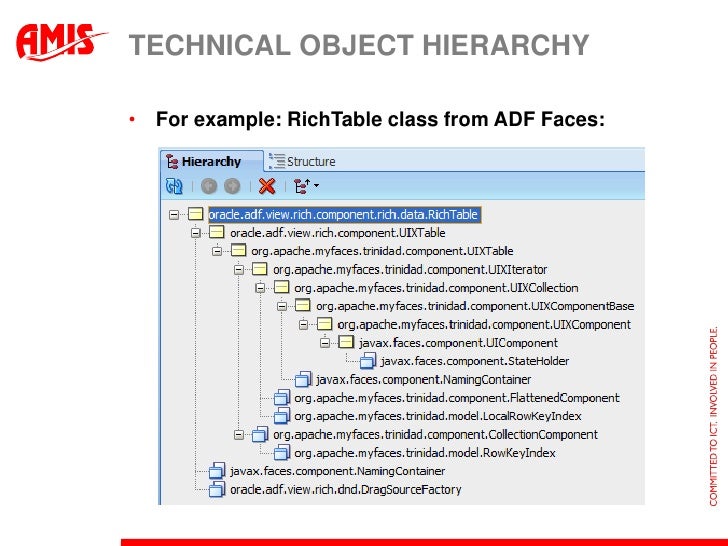Decode function in sql