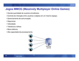 26
Just Java
Jogos MMOG (Massively Multiplayer Online Games)
• Grande quantidade de usuários simultâneos;
• Controle de interação entre usuários e objetos em um mesmo espaço;
• Gerenciamento de comunicação;
• Segurança;
• Velocidade;
• Tolerância a falhas;
• Baixa latência;
• Alta capacidade de processamento.
Servidor
central
 