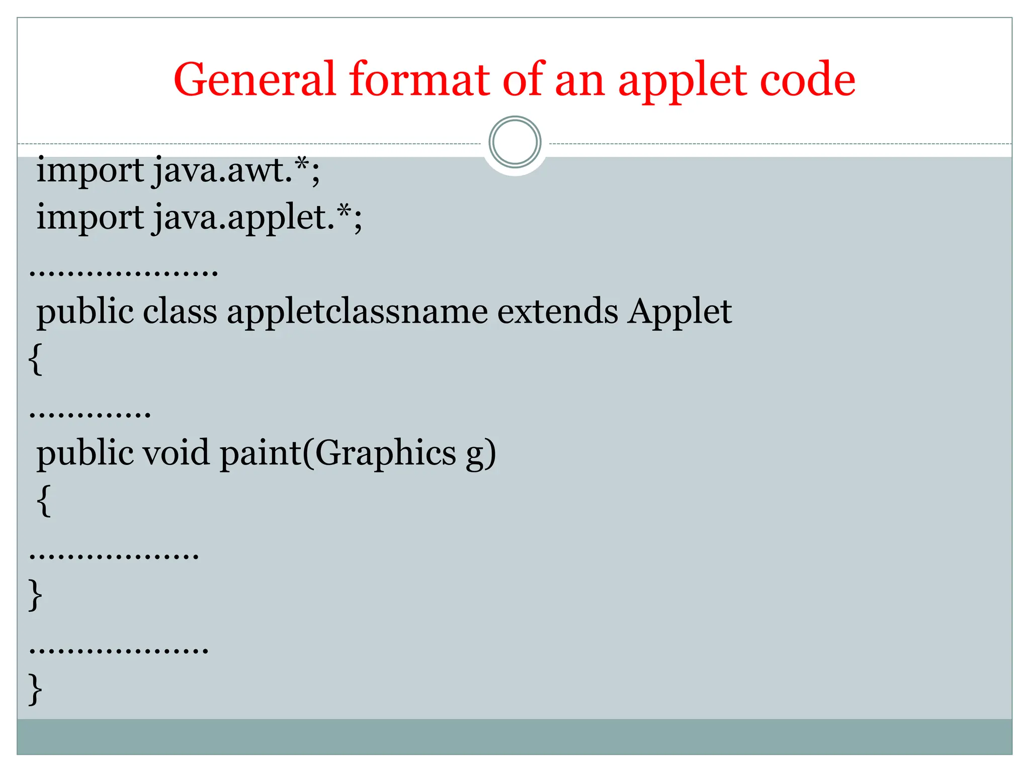 General format of an applet code
import java.awt.*;
import java.applet.*;
………………..
public class appletclassname extends Applet
{
………….
public void paint(Graphics g)
{
………………
}
……………….
}
 
