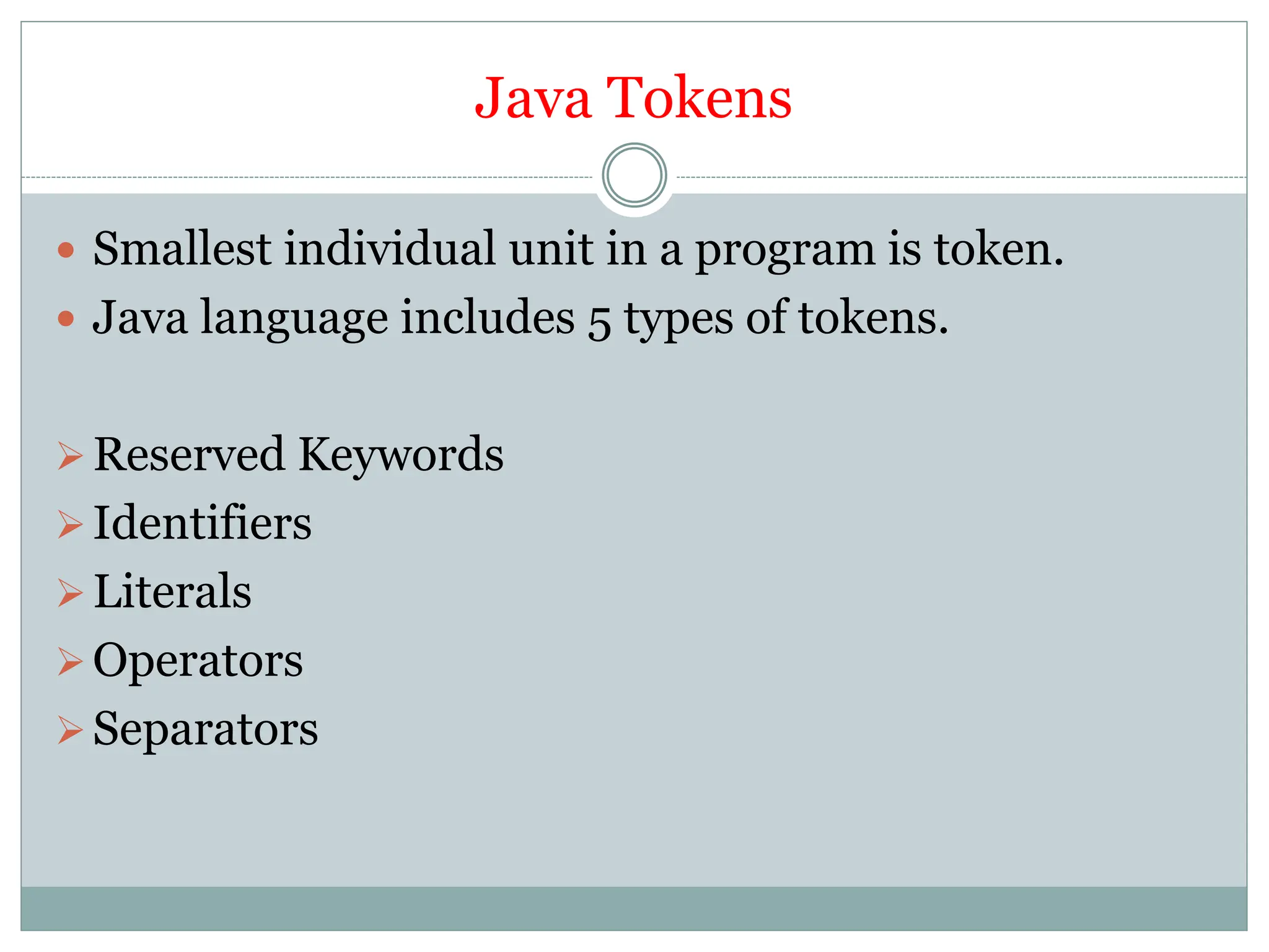 Java Tokens
 Smallest individual unit in a program is token.
 Java language includes 5 types of tokens.
Reserved Keywords
Identifiers
Literals
Operators
Separators
 