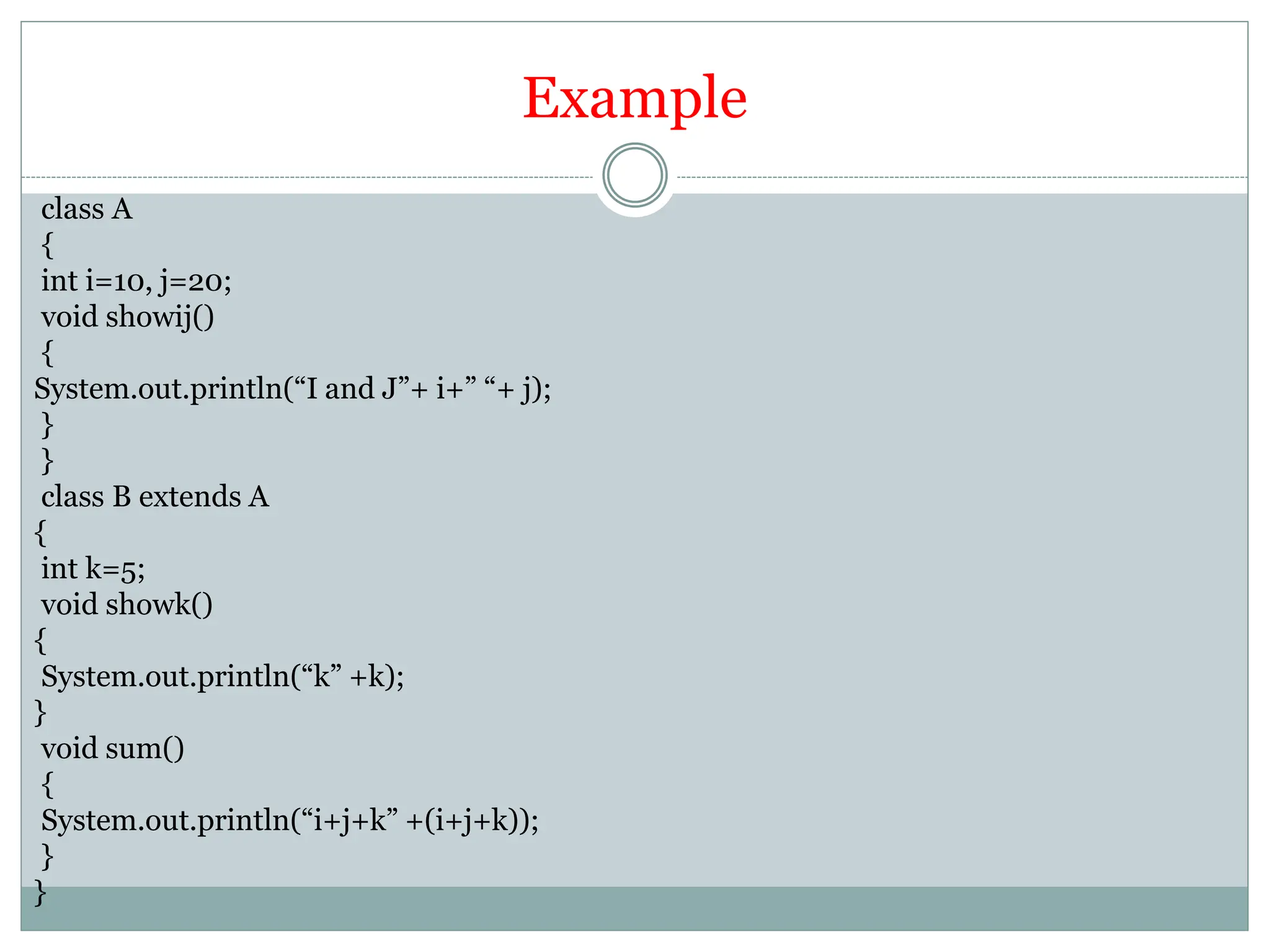 Example
class A
{
int i=10, j=20;
void showij()
{
System.out.println(“I and J”+ i+” “+ j);
}
}
class B extends A
{
int k=5;
void showk()
{
System.out.println(“k” +k);
}
void sum()
{
System.out.println(“i+j+k” +(i+j+k));
}
}
 