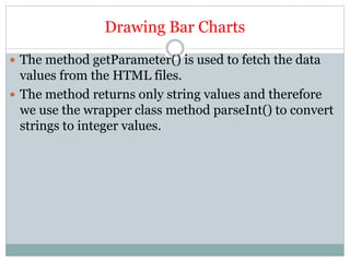 Drawing Bar Charts
 The method getParameter() is used to fetch the data
values from the HTML files.
 The method returns only string values and therefore
we use the wrapper class method parseInt() to convert
strings to integer values.
 