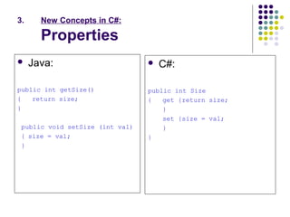Difference between Java and c# | PPT