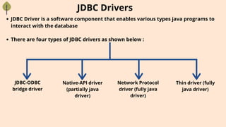JDBC Driver is a software component that enables various types java programs to
interact with the database
JDBC Drivers
There are four types of JDBC drivers as shown below :
JDBC-ODBC
bridge driver
Native-API driver
(partially java
driver)
Network Protocol
driver (fully java
driver)
Thin driver (fully
java driver)
 