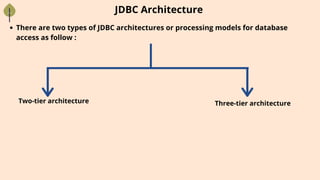 JDBC Architecture
There are two types of JDBC architectures or processing models for database
access as follow :
Two-tier architecture Three-tier architecture
 