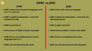 ODBC vs JDBC
JDBC
ODBC
ODBC works with all types of languages such
as C, C++, java etc.
JDBC works with only java language
ODBC is platform dependant - used with
windows OS only
JDBC is platform independant - used with any
operating system
ODBC is procedural JDBC is object oriented
Performance of ODBC is faster than JDBC Performance of JDBC is slower than ODBC
ODBC drivers are implemented in native
languages like C/C++.
JDBC drivers are implemented in Java.
ODBC was introduced by Microsoft JDBC was introduced by Sun MicroSystems
 
