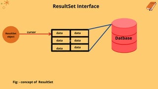 ResultSet Interface
Fig: - concept of ResultSet
Datbase
data data
data data
data data
ResultSet
object
cursor
 