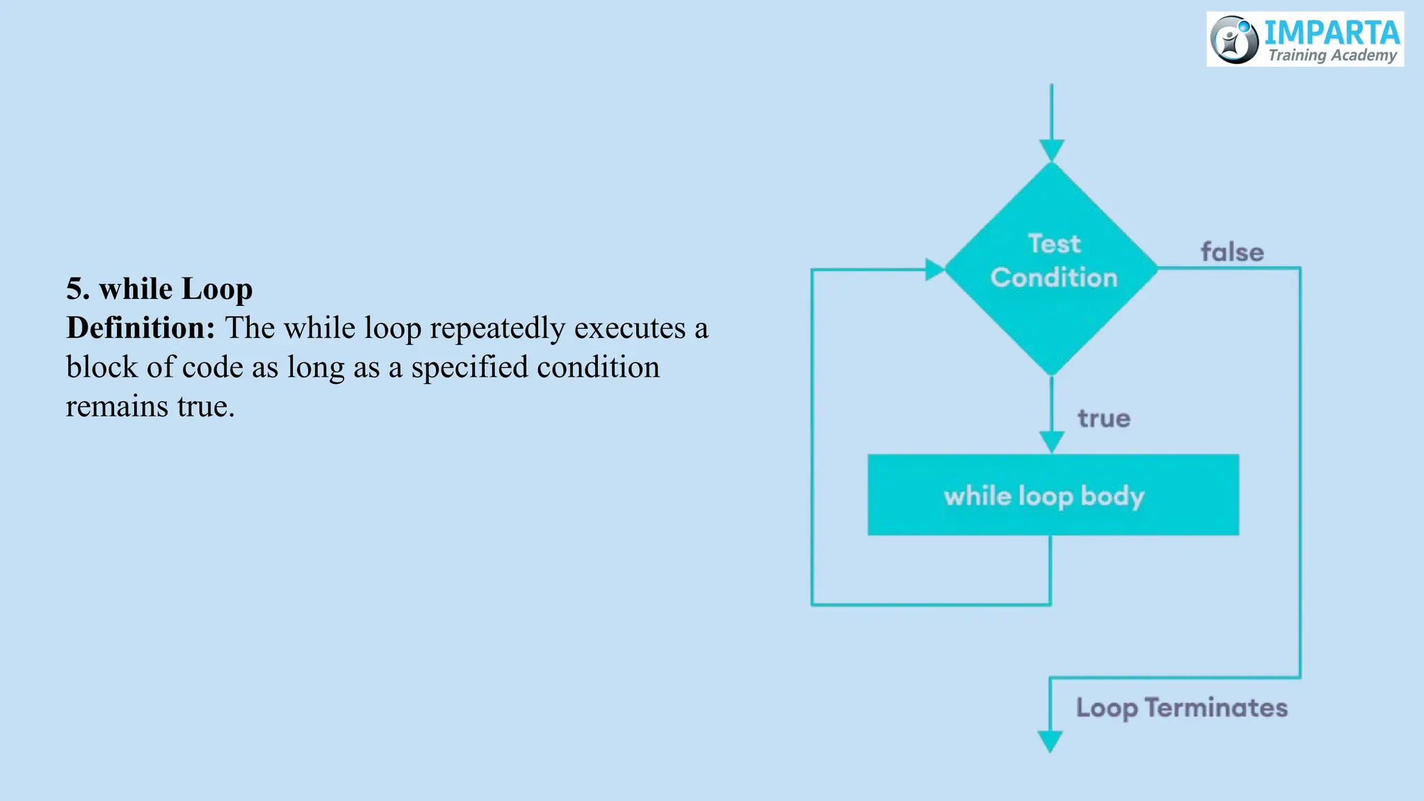 5. while Loop
Definition: The while loop repeatedly executes a
block of code as long as a specified condition
remains true.
 