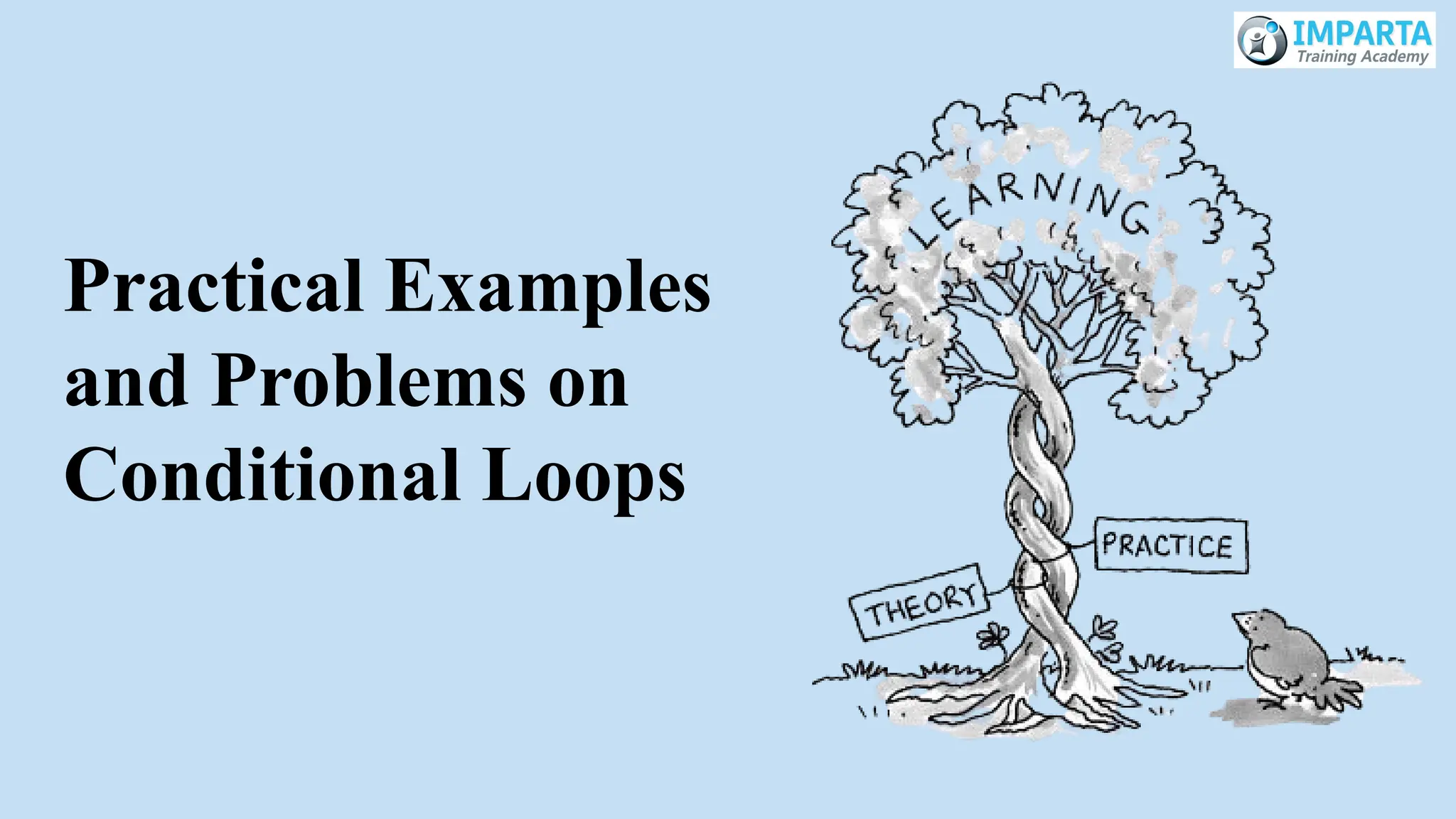 Practical Examples
and Problems on
Conditional Loops
 