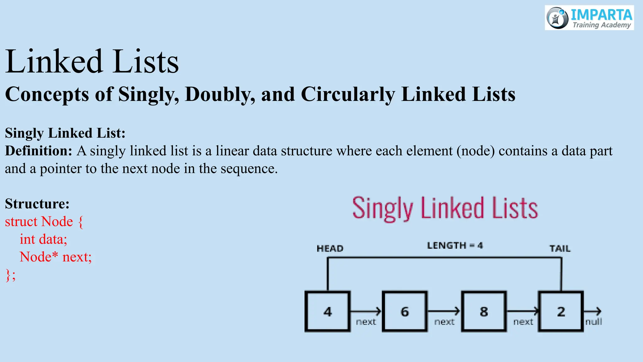Linked Lists
Concepts of Singly, Doubly, and Circularly Linked Lists
Singly Linked List:
Definition: A singly linked list is a linear data structure where each element (node) contains a data part
and a pointer to the next node in the sequence.
Structure:
struct Node {
int data;
Node* next;
};
 