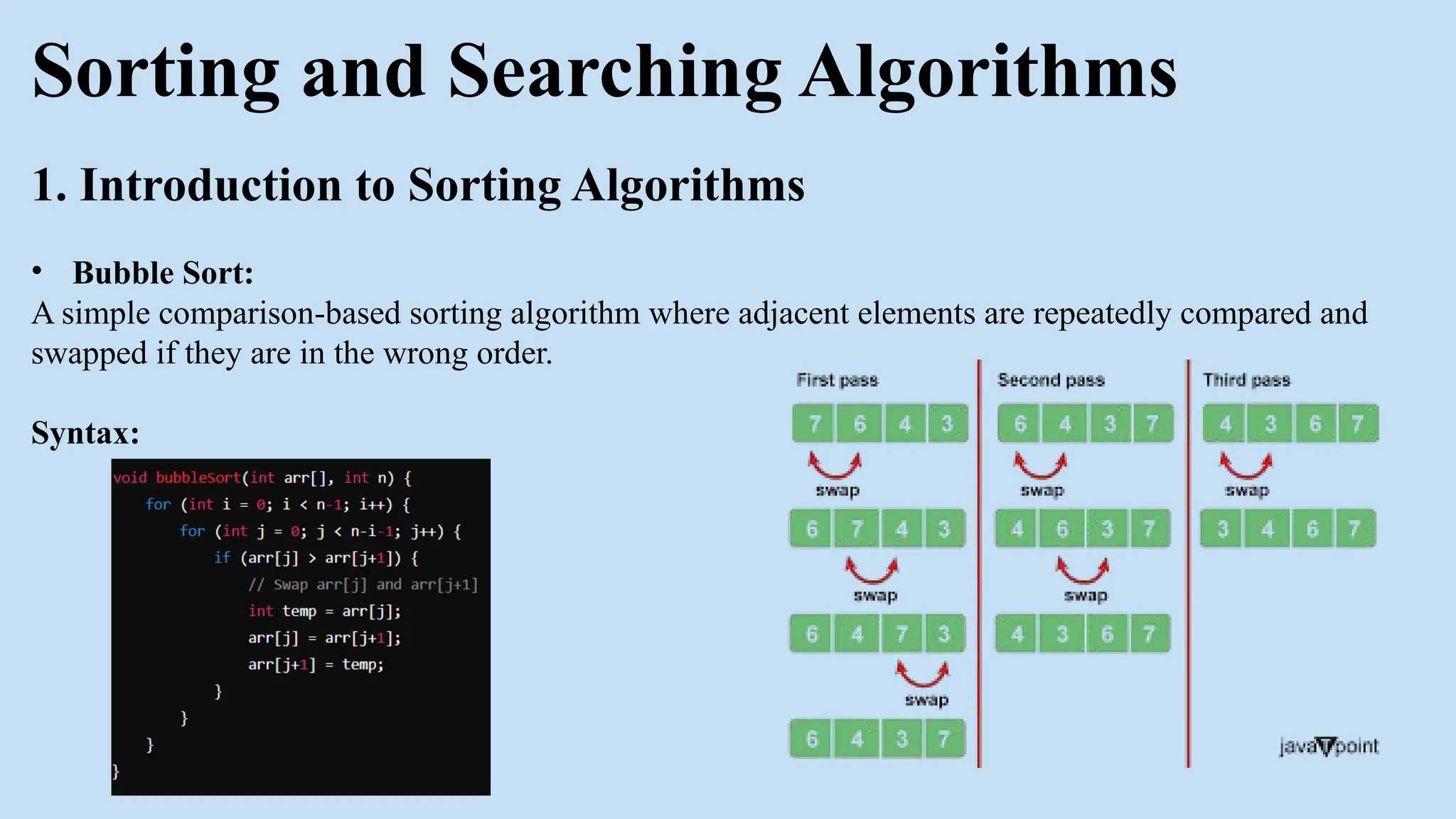 Sorting and Searching Algorithms
1. Introduction to Sorting Algorithms
• Bubble Sort:
A simple comparison-based sorting algorithm where adjacent elements are repeatedly compared and
swapped if they are in the wrong order.
Syntax:
 