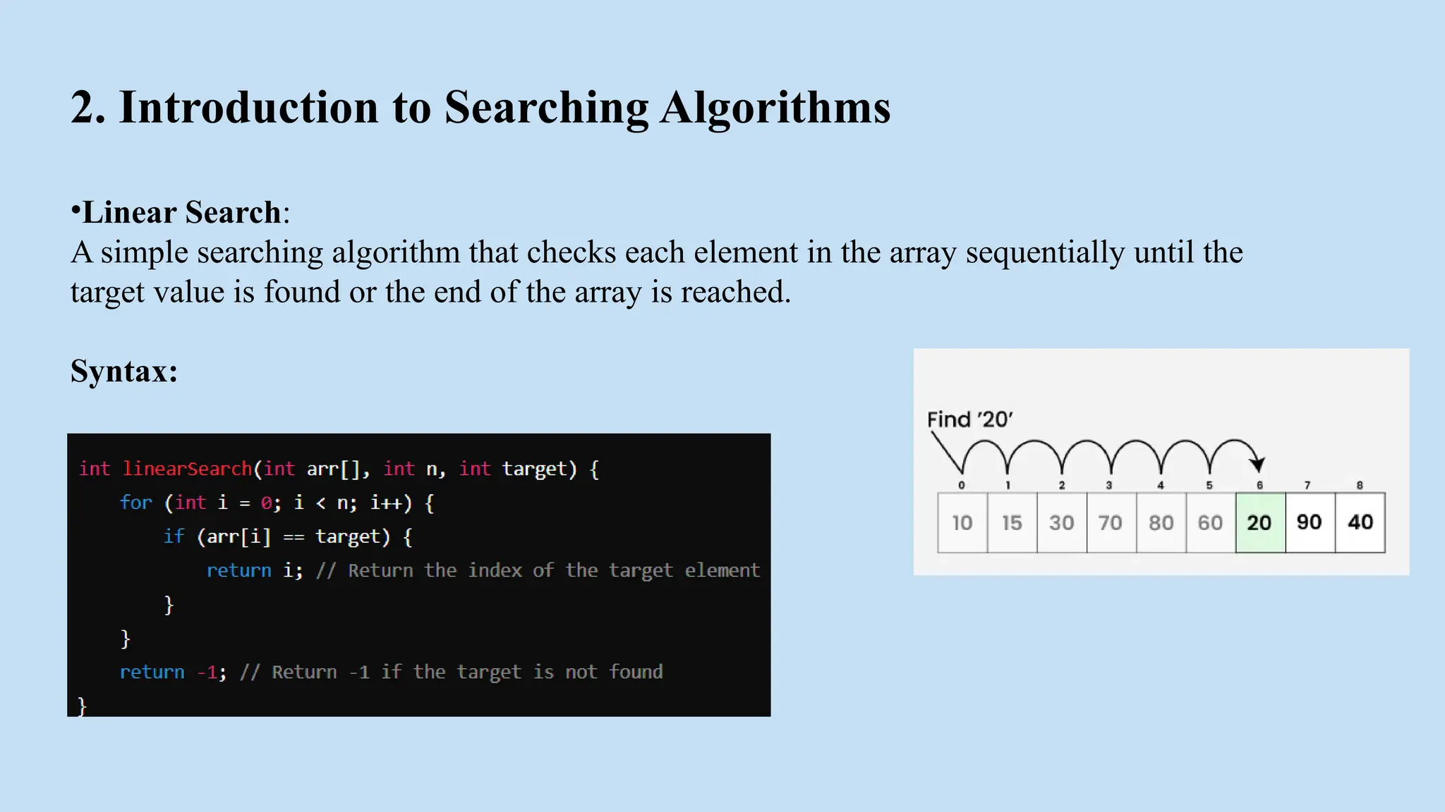 2. Introduction to Searching Algorithms
•Linear Search:
A simple searching algorithm that checks each element in the array sequentially until the
target value is found or the end of the array is reached.
Syntax:
 