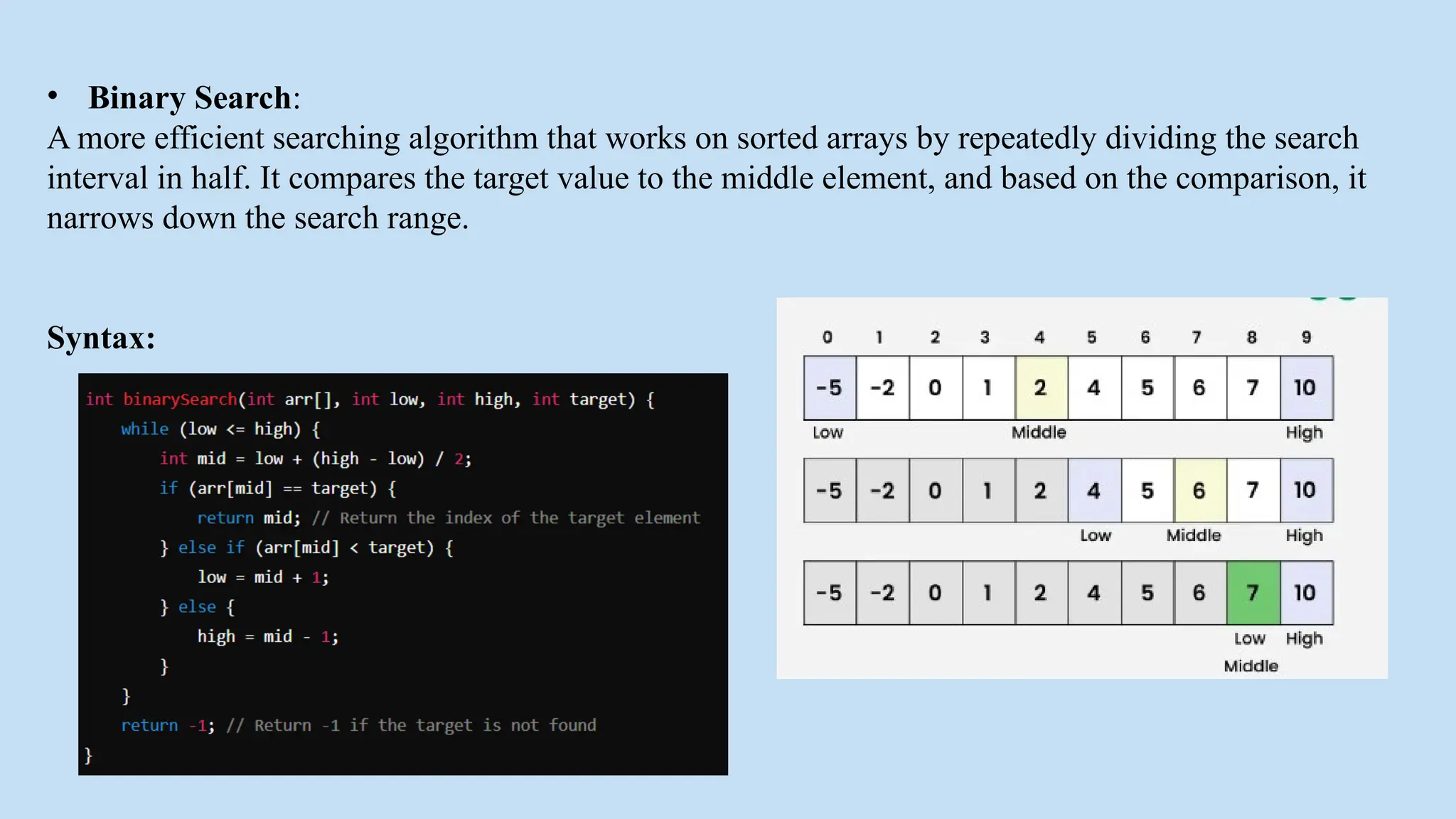 • Binary Search:
A more efficient searching algorithm that works on sorted arrays by repeatedly dividing the search
interval in half. It compares the target value to the middle element, and based on the comparison, it
narrows down the search range.
Syntax:
 