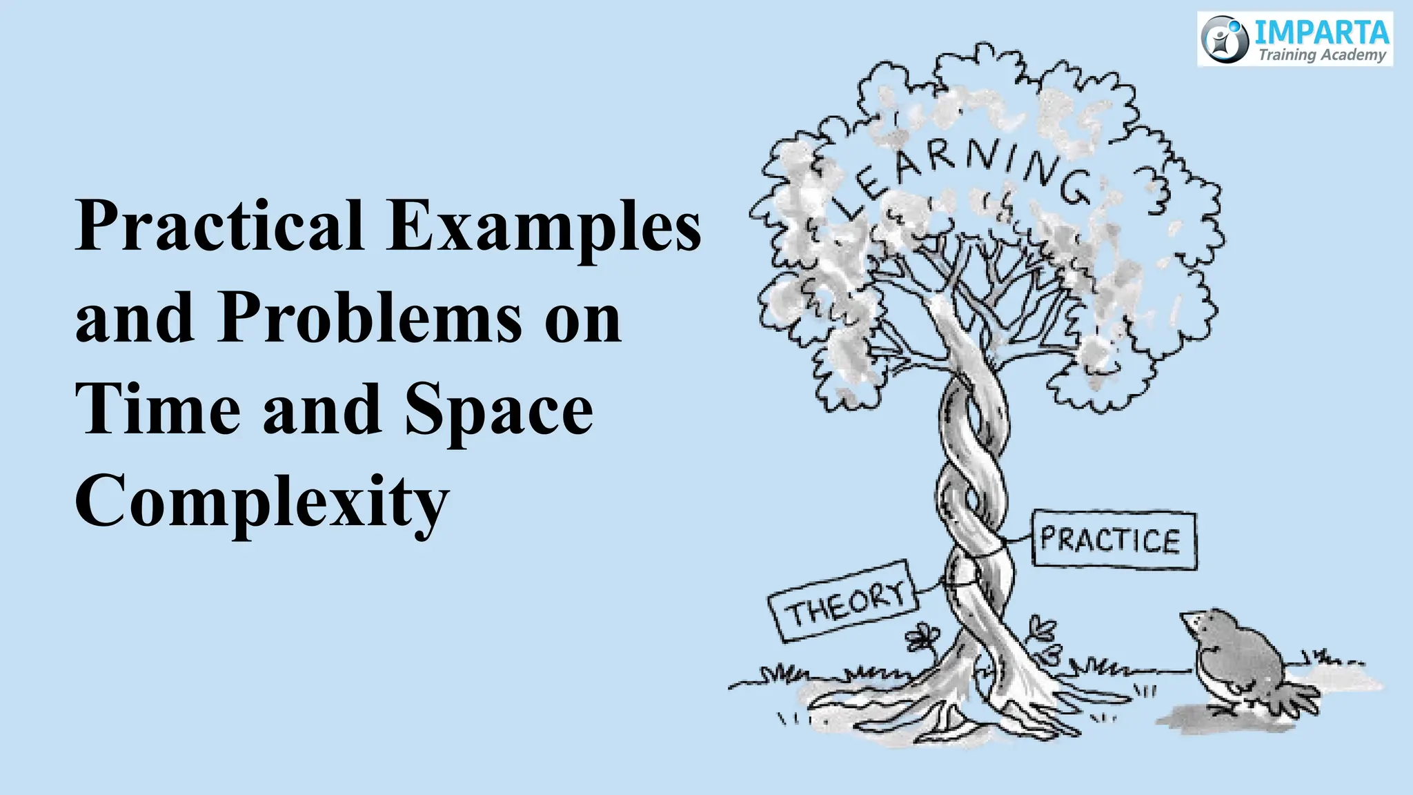 Practical Examples
and Problems on
Time and Space
Complexity
 