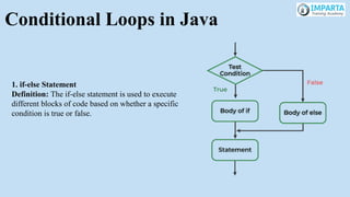 Conditional Loops in Java
1. if-else Statement
Definition: The if-else statement is used to execute
different blocks of code based on whether a specific
condition is true or false.
 