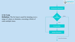 4. for Loop
Definition: The for loop is used for iterating over a
range of values or elements, executing a block of
code multiple times.
 
