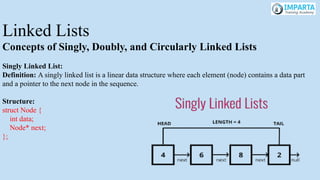 Linked Lists
Concepts of Singly, Doubly, and Circularly Linked Lists
Singly Linked List:
Definition: A singly linked list is a linear data structure where each element (node) contains a data part
and a pointer to the next node in the sequence.
Structure:
struct Node {
int data;
Node* next;
};
 