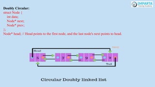 Doubly Circular:
struct Node {
int data;
Node* next;
Node* prev;
};
Node* head; // Head points to the first node, and the last node's next points to head.
 
