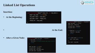 Linked List Operations
Insertion:
• At the Beginning:
• At the End:
• After a Given Node:
 