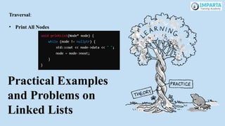 Traversal:
• Print All Nodes
Practical Examples
and Problems on
Linked Lists
 