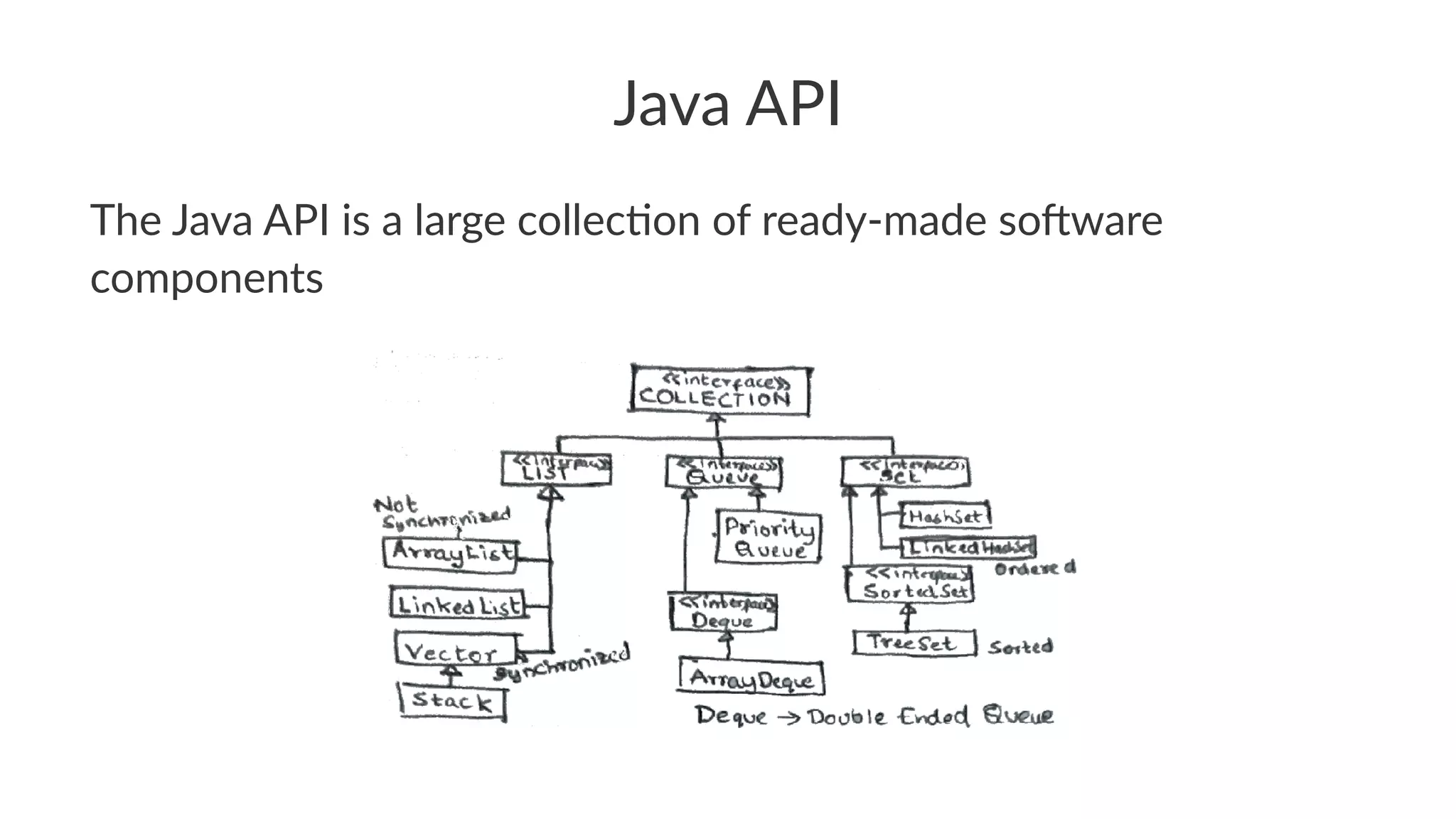 Java API
The Java API is a large collec2on of ready-made so9ware
components
 
