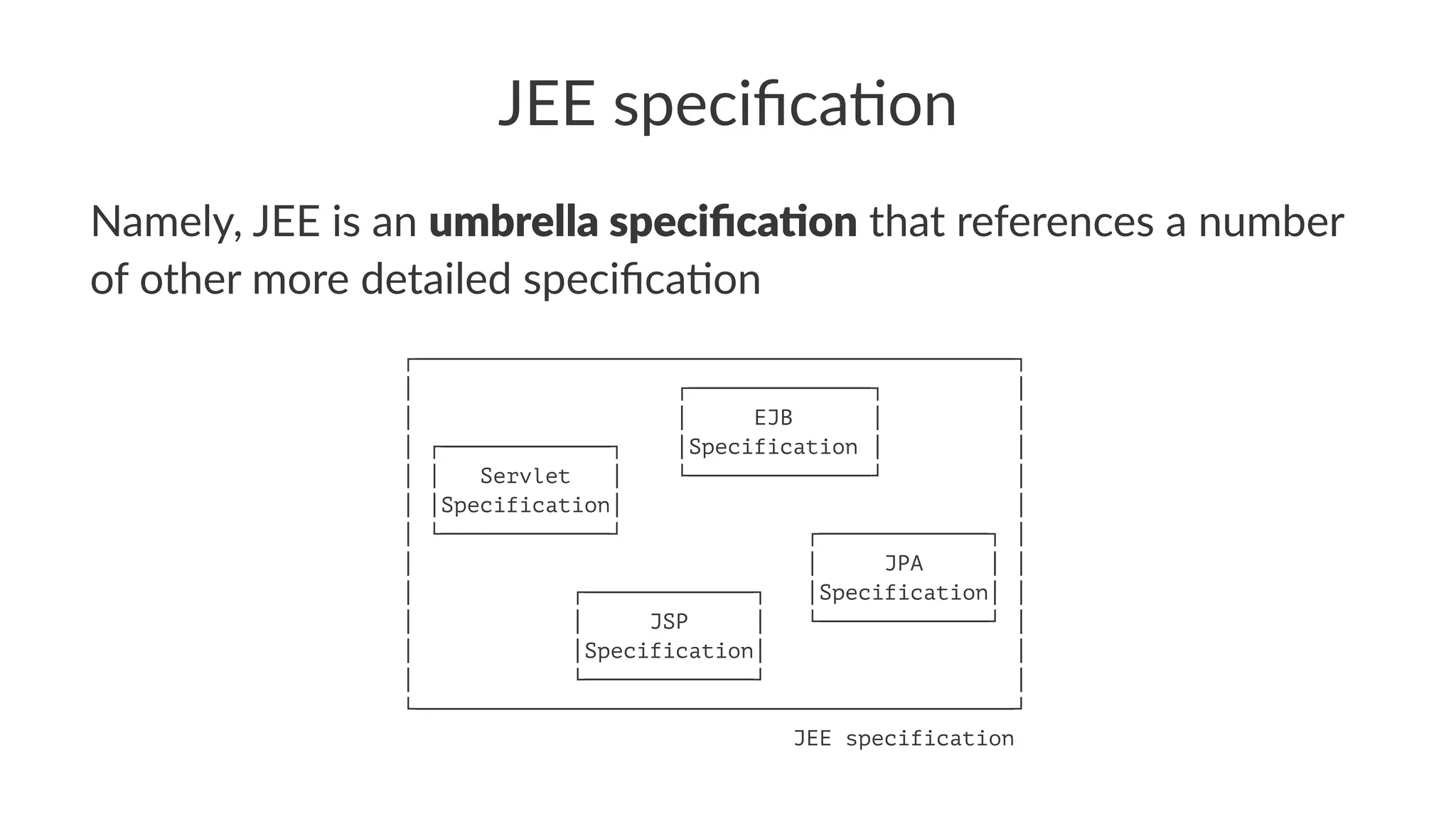 JEE speciﬁca+on
Namely, JEE is an umbrella speciﬁca.on that references a number
of other more detailed speciﬁca9on
┌──────────────────────────────────────────────┐
│ ┌──────────────┐ │
│ │ EJB │ │
│ ┌─────────────┐ │Specification │ │
│ │ Servlet │ └──────────────┘ │
│ │Specification│ │
│ └─────────────┘ ┌─────────────┐ │
│ │ JPA │ │
│ ┌─────────────┐ │Specification│ │
│ │ JSP │ └─────────────┘ │
│ │Specification│ │
│ └─────────────┘ │
└──────────────────────────────────────────────┘
JEE specification
 