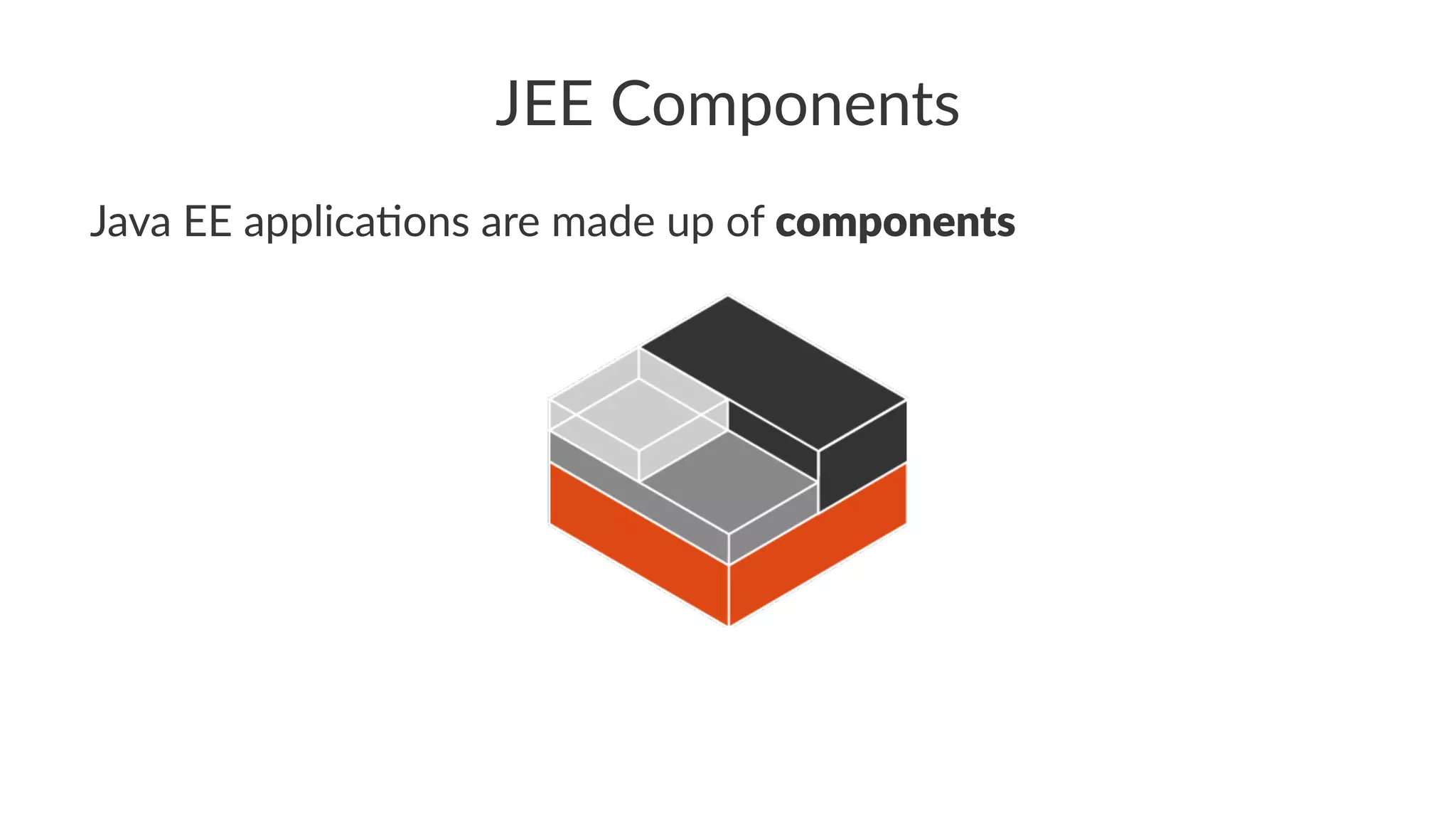 JEE Components
Java EE applica*ons are made up of components
 