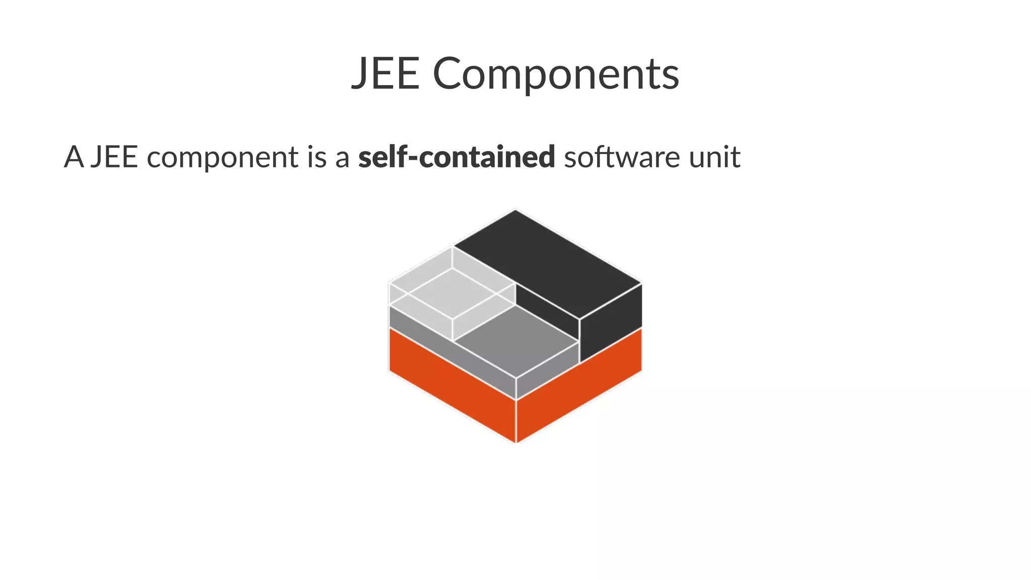 JEE Components
A JEE component is a self-contained so/ware unit
 