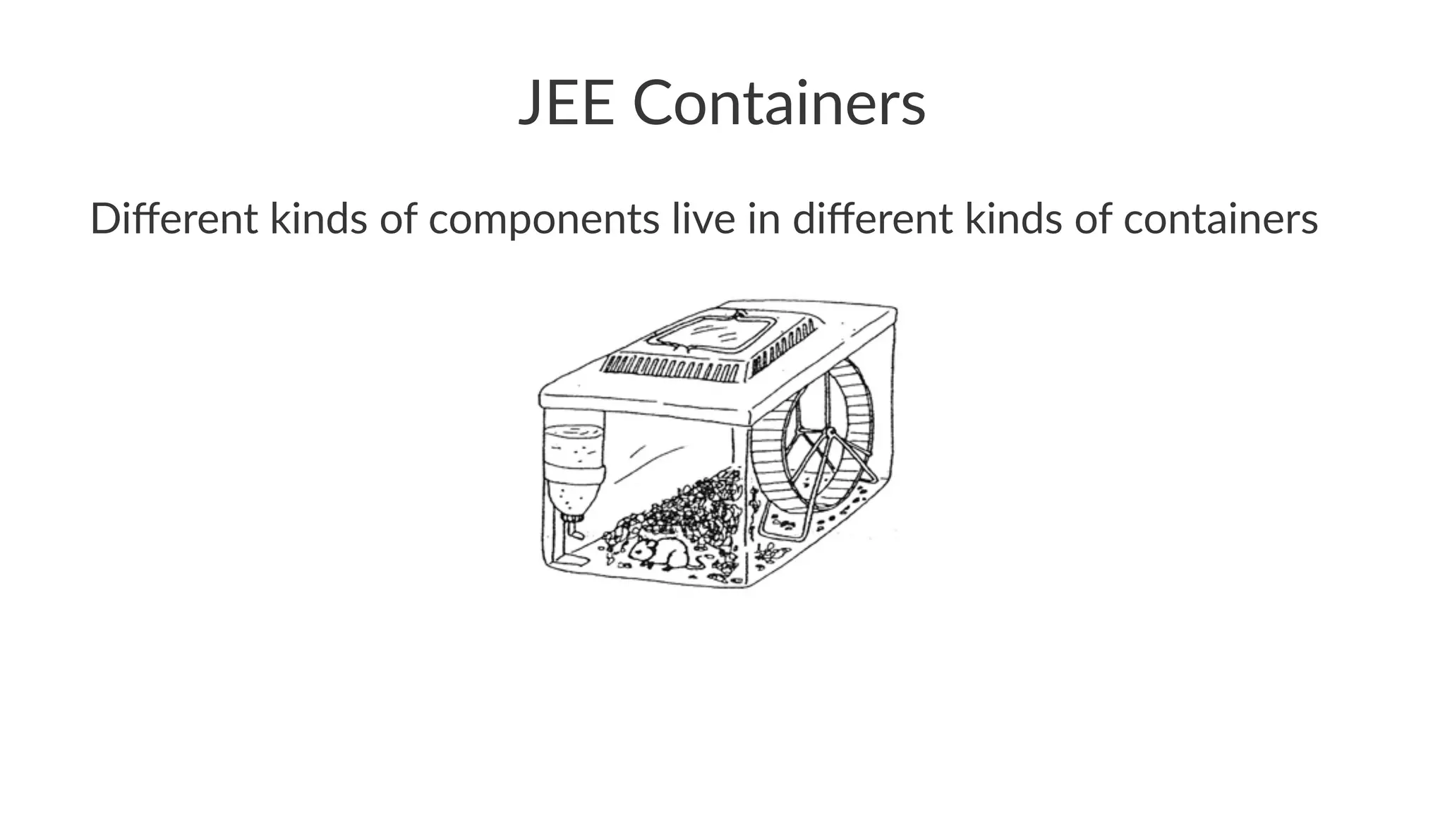 JEE Containers
Diﬀerent kinds of components live in diﬀerent kinds of containers
 