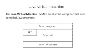 Java virtual machine
The Java Virtual Machine (JVM) is an abstract computer that runs
compiled Java programs
┌───────────────────────────────────┐
│ Java program │
├─────────┬─────────────────────────┤
│ API │ │
├─────────┘ Java VM │
│ │
├───────────────────────────────────┤
│ Host platform │
└───────────────────────────────────┘
 