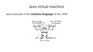 Java virtual machine
Java bytecode is the machine language of the JVM
 