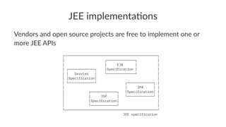 JEE implementa,ons
Vendors and open source projects are free to implement one or
more JEE APIs
┌──────────────────────────────────────────────┐
│ ┌──────────────┐ │
│ │ EJB │ │
│ ┌─────────────┐ │Specification │ │
│ │ Servlet │ └──────────────┘ │
│ │Specification│ │
│ └─────────────┘ ┌─────────────┐ │
│ │ JPA │ │
│ ┌─────────────┐ │Specification│ │
│ │ JSP │ └─────────────┘ │
│ │Specification│ │
│ └─────────────┘ │
└──────────────────────────────────────────────┘
JEE specification
 