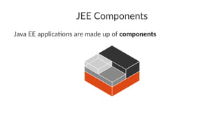 JEE Components
Java EE applica*ons are made up of components
 