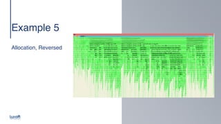 www.luxoft.com
Example
5

 
 
Allocation, Reversed
 