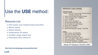 www.luxoft.com
Use the USE method
:

Resource List
:

๏ CPUs: sockets, cores, hardware threads (virtual CPUs
)

๏ Memory: capacit
y

๏ Network interface
s

๏ Storage devices: I/O, capacit
y

๏ Controllers: storage, network card
s

๏ Interconnects: CPUs, memory, I/O
http://www.brendangregg.com/usemethod.html
 