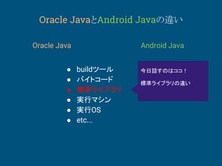 Oracle JavaとAndroid Javaの違い
Android JavaOracle Java
● buildツール
● バイトコード
● 標準ライブラリ
● 実行マシン
● 実行OS
● etc...
今日話すのはココ！
標準ライブラ...